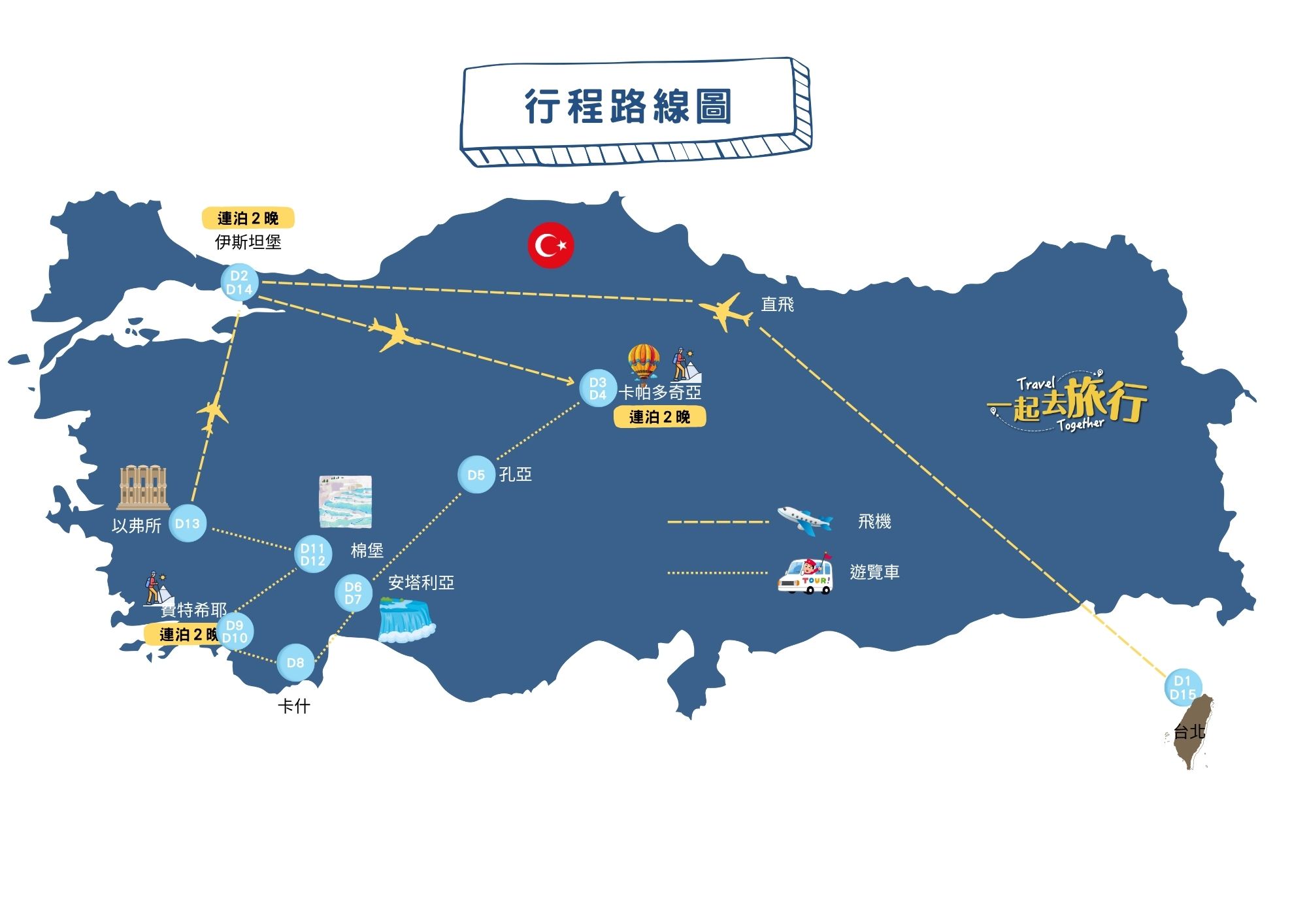 土耳其｜世界最美海岸線步道-利西亞古道健行15天| 一起去旅行(Travel Together)