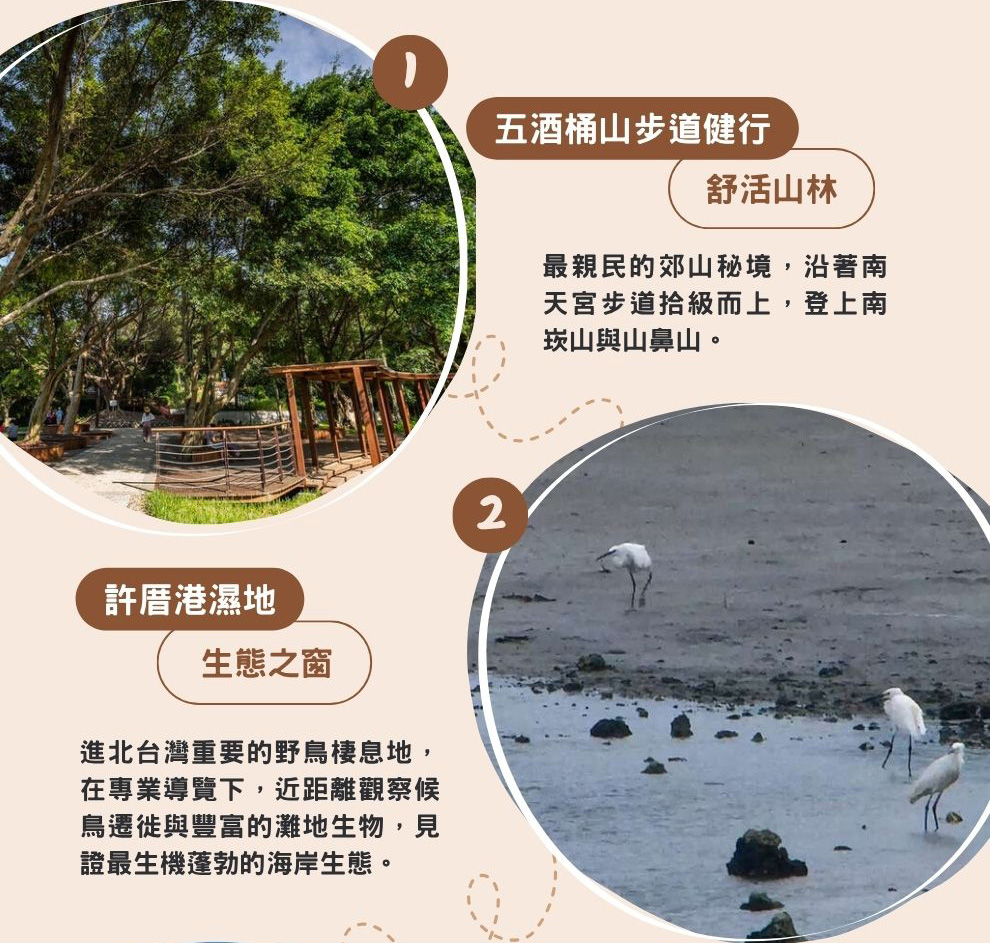 珍珠海岸小旅行遊程 02