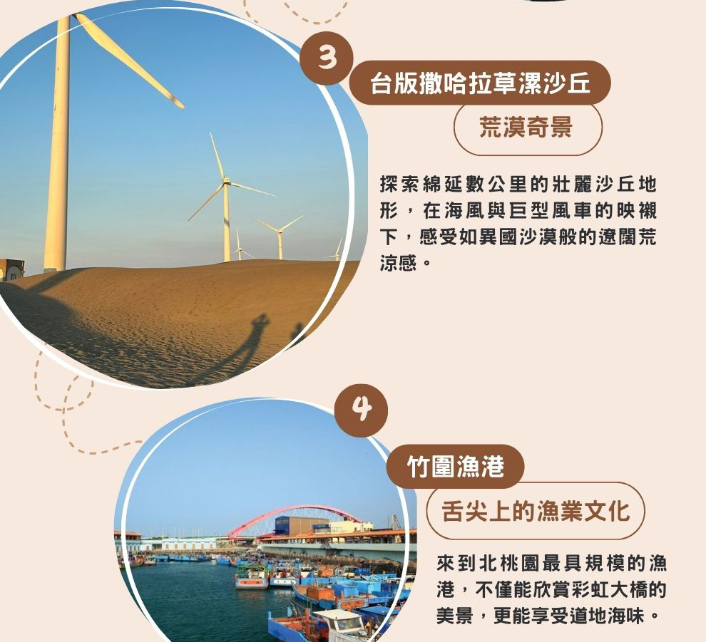 珍珠海岸小旅行遊程 03